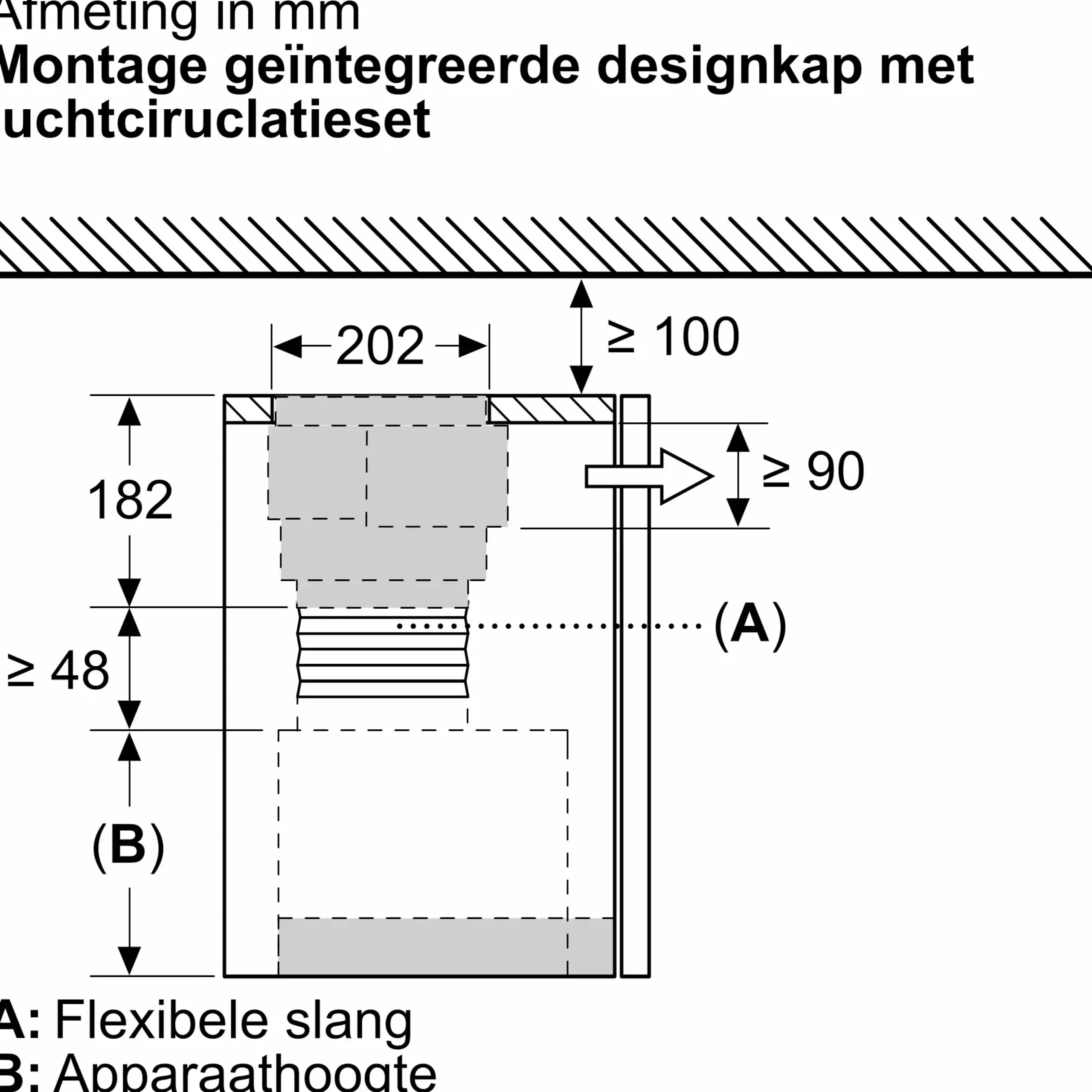 DWZ1IT1D1 Long-life recirculatieset, standaard uitrusting