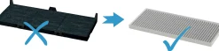 DWZ2IT1I4 Clean Air recirculatieset, standaard uitrusting
