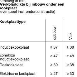 Serie 8 Bakoven met magnetron 60 x 60 cm Mat zwart