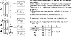 Serie 4 Inbouw koelkast 102.1 x 54.1 cm Vlakscharnier