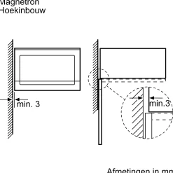 Serie 6 Inbouwmagnetron RVS