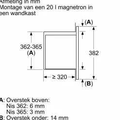Serie 2 Inbouwmagnetron Zwart