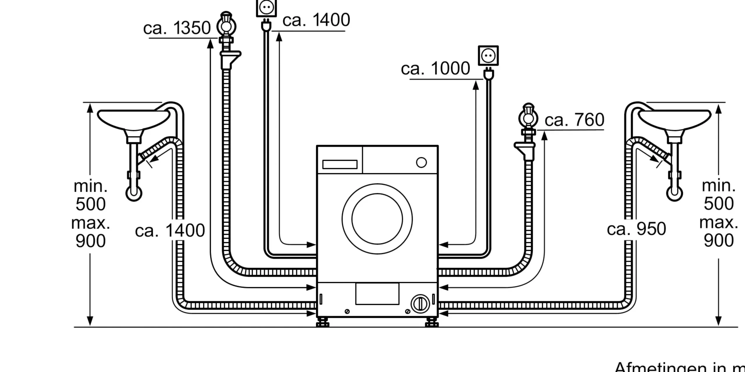 Serie 6 Inbouw was-droogcombinatie 7/4 kg