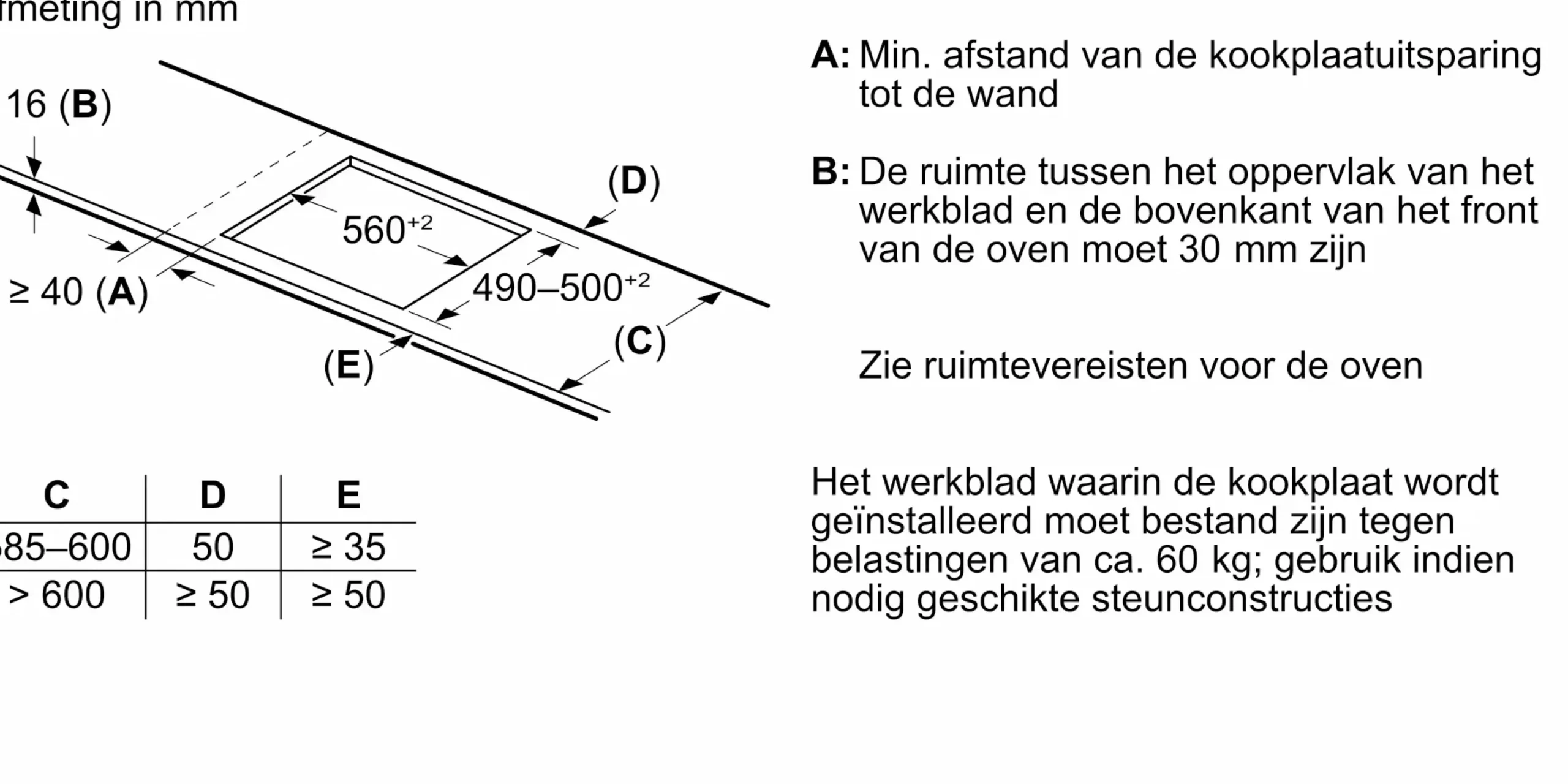 Serie 6 Inductiekookplaat 60 cm