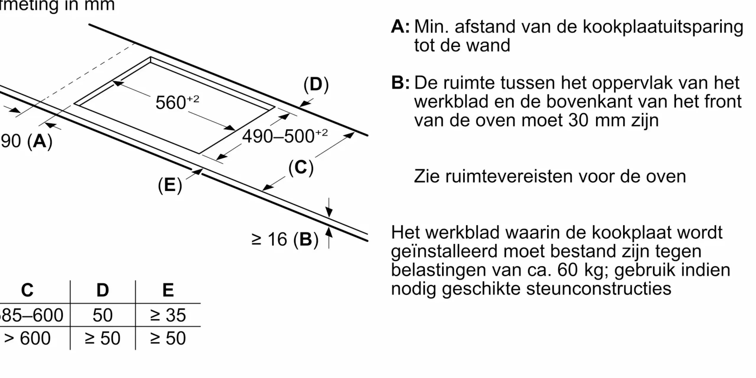 Serie 6 Inductiekookplaat 70 cm opbouwmontage zonder rand