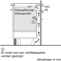 Serie 4 Inductiekookplaat 60 cm opbouwmontage met rand