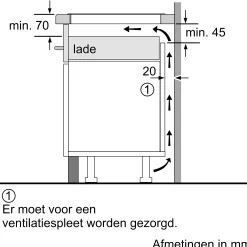 Serie 8 Inductiekookplaat 80 cm verzonken montage
