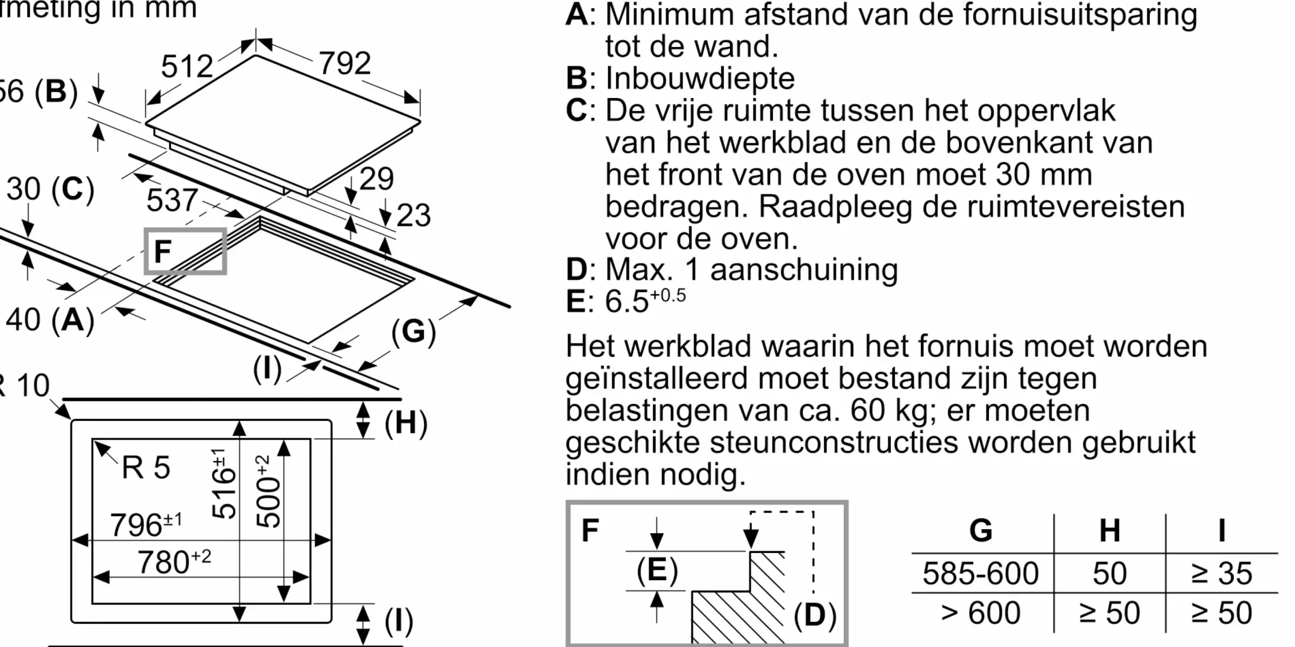 Serie 8 Inductiekookplaat 80 cm verzonken montage
