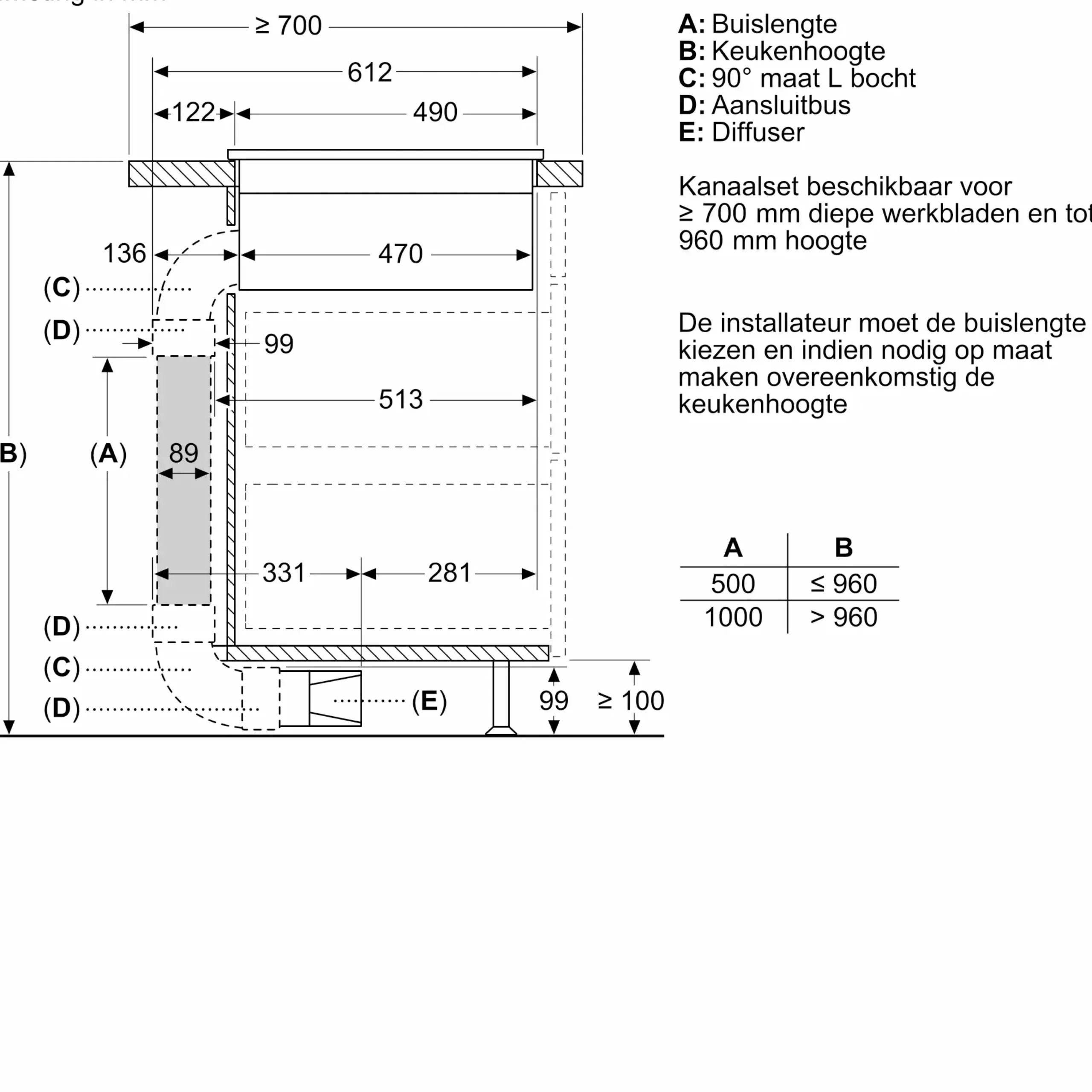 Serie 6 Inductiekookplaat met afzuiging 60 cm opbouwmontage met rand