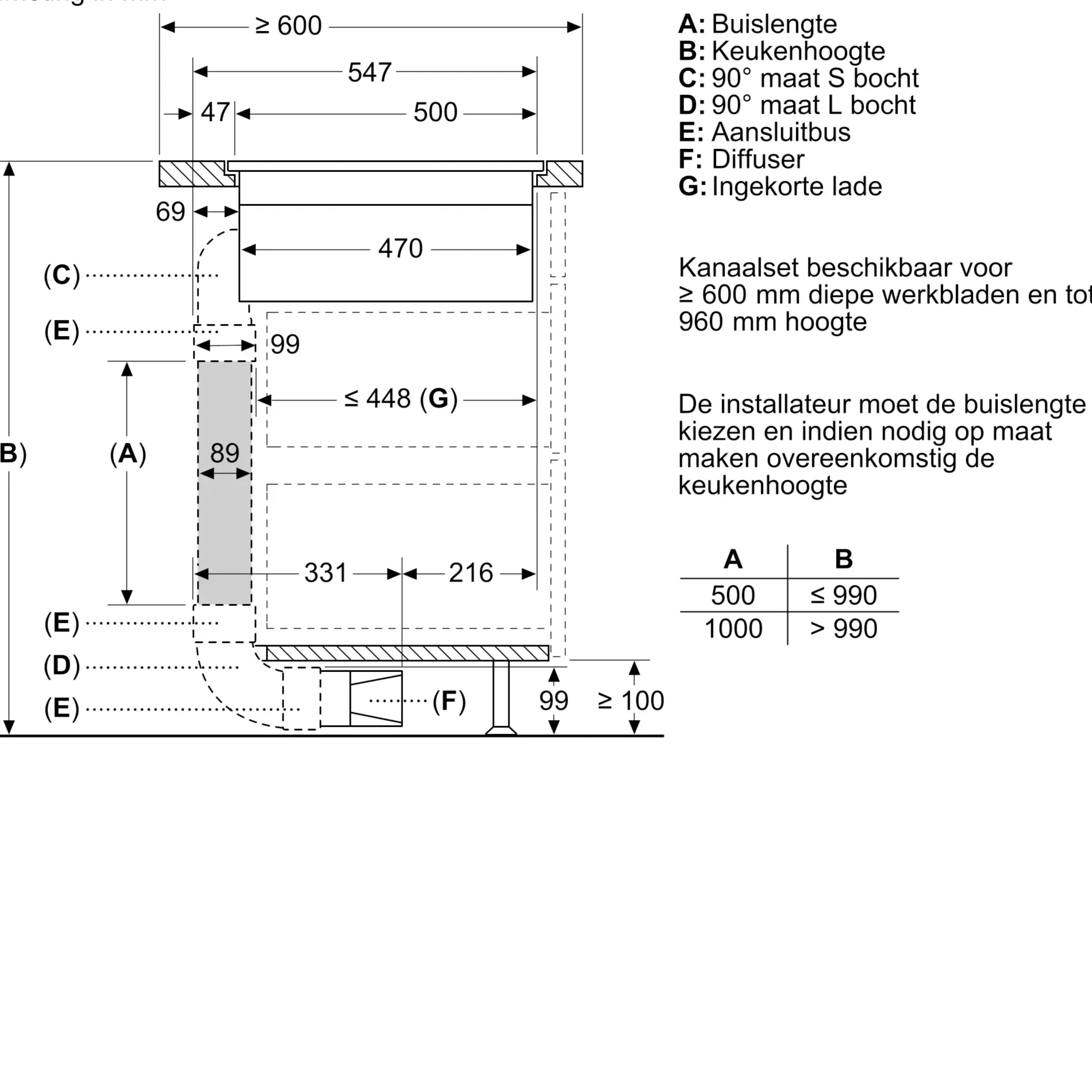 Serie 6 Inductiekookplaat met afzuiging 80 cm verzonken montage
