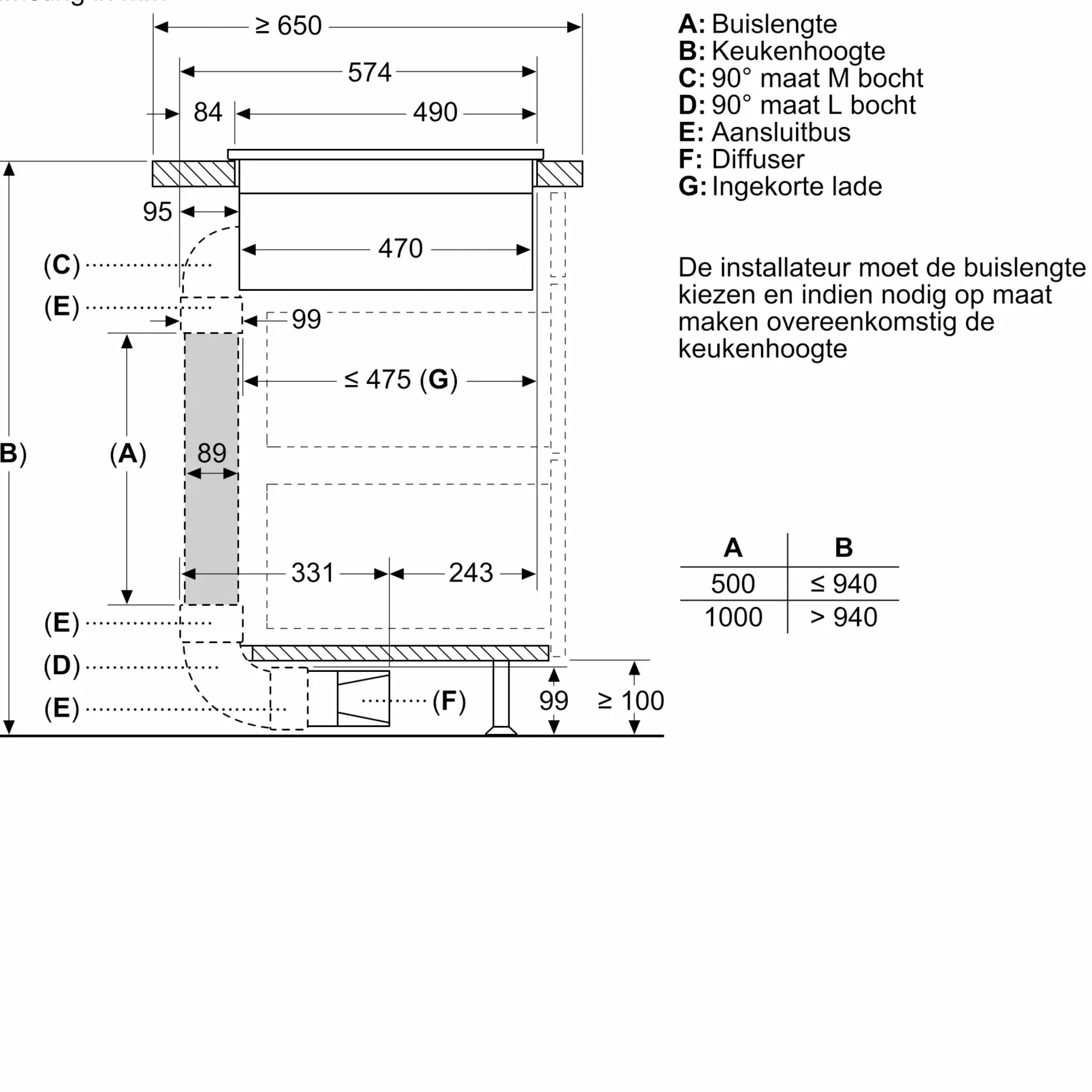 Serie 4 Inductiekookplaat met afzuiging 80 cm