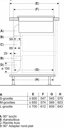 Serie 8 Inductiekookplaat met afzuiging 80 cm