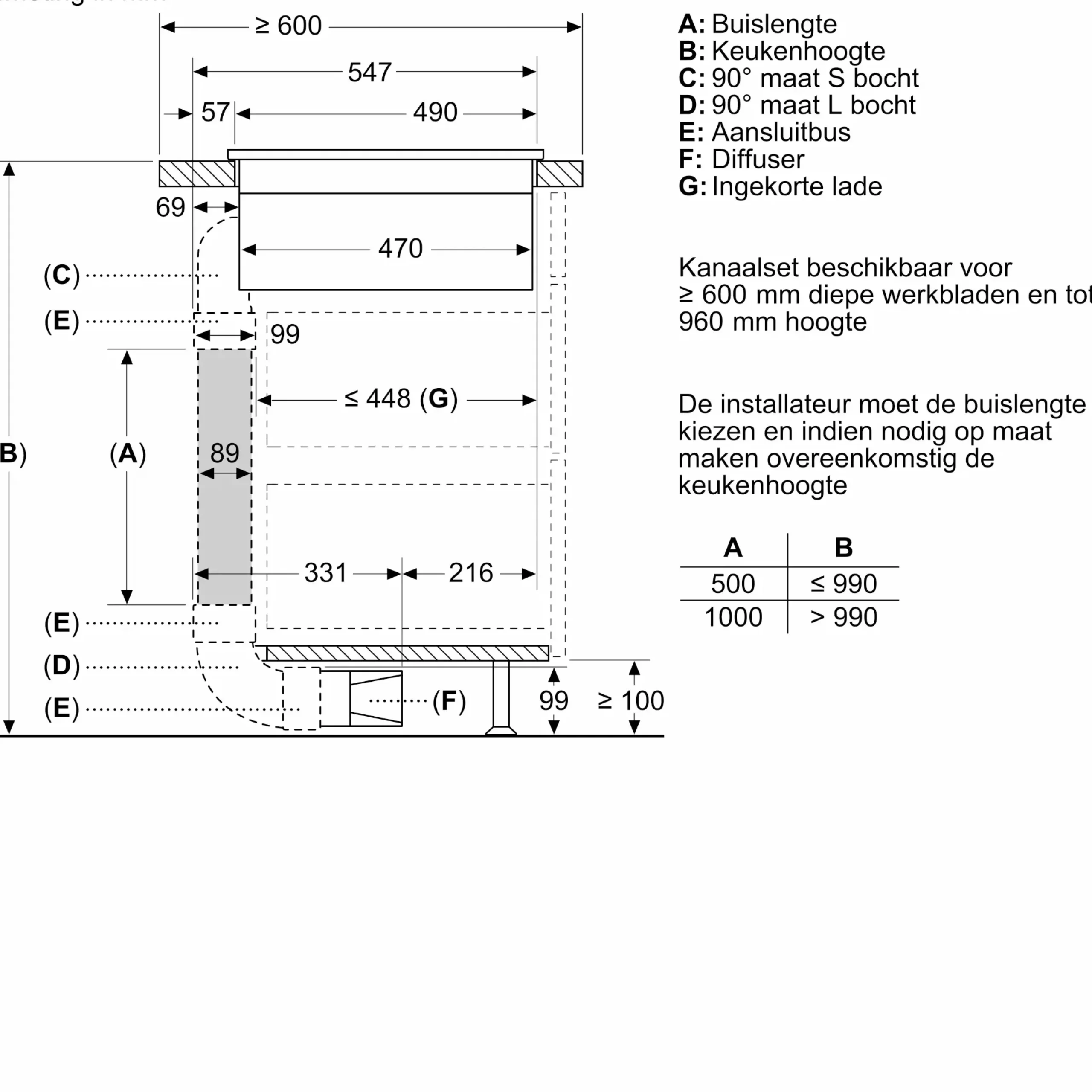 Serie 8 Inductiekookplaat met afzuiging 80 cm