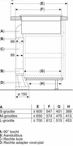 Serie 6 Inductiekookplaat met afzuiging 80 cm