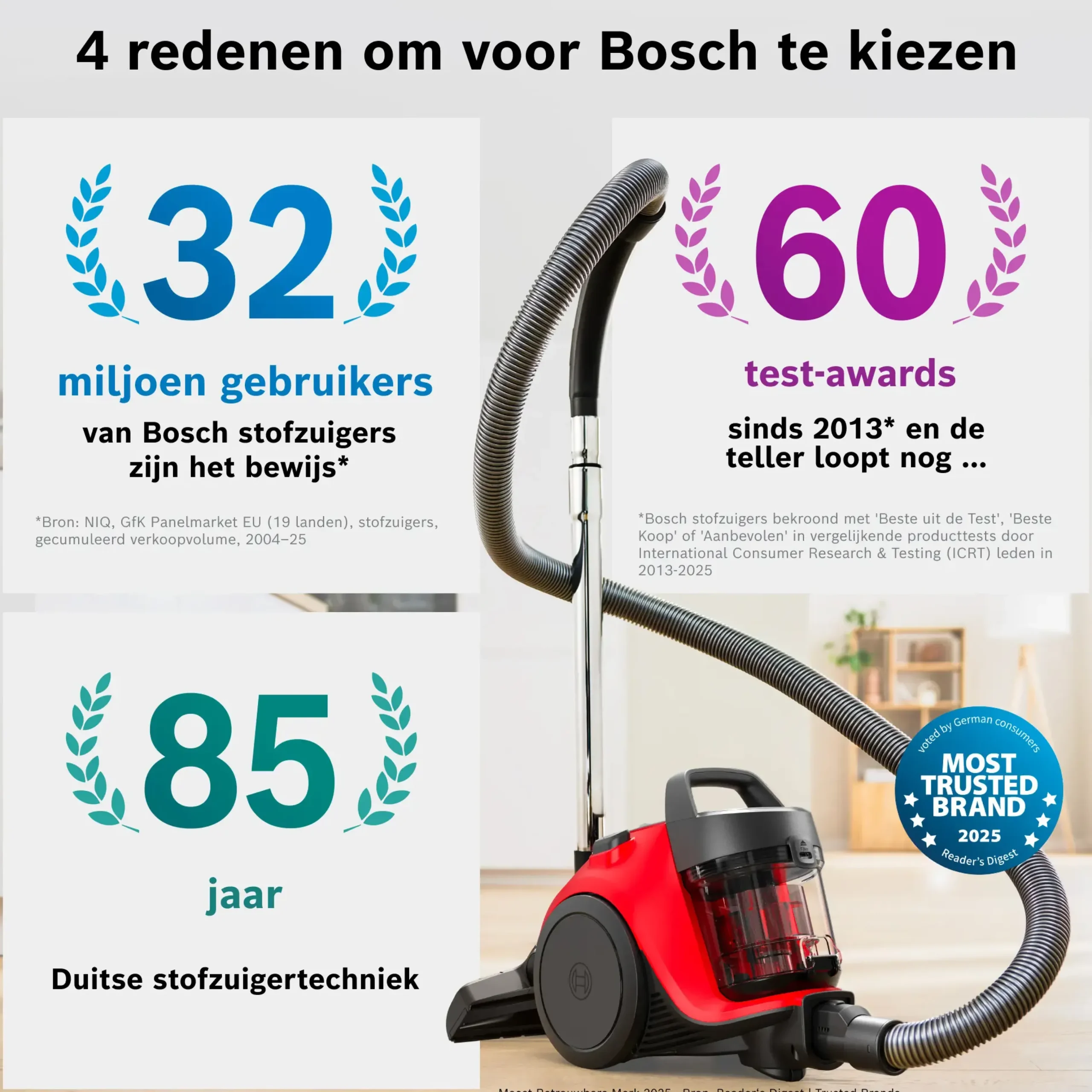 Serie 2 Stofzuiger zonder zak Rood