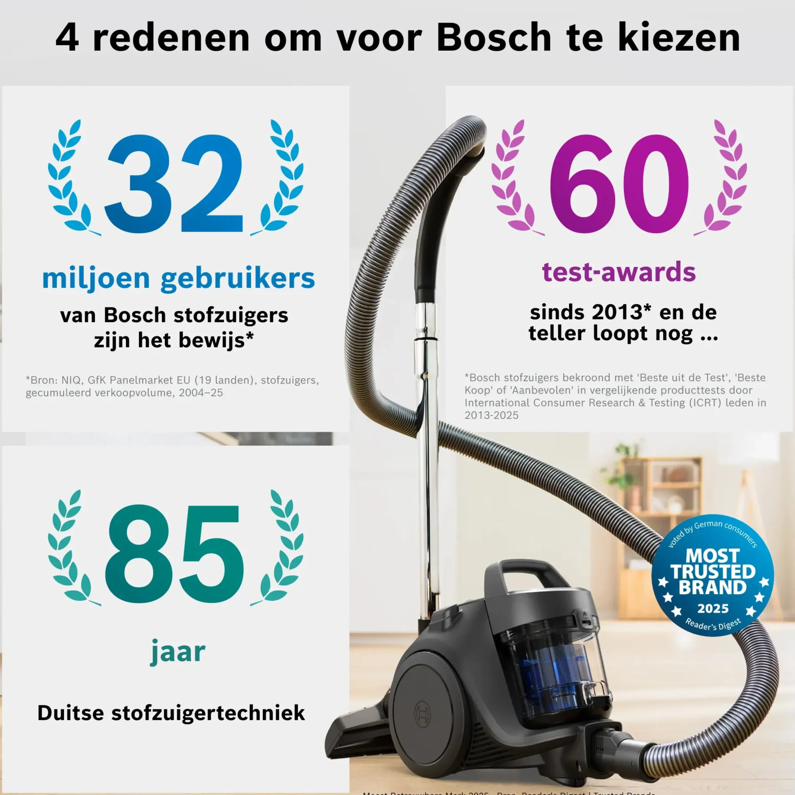 Serie 2 Stofzuiger zonder zak Serie 2 Zwart