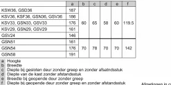 Serie 4 Vrijstaande vriezer 161 x 60 cm