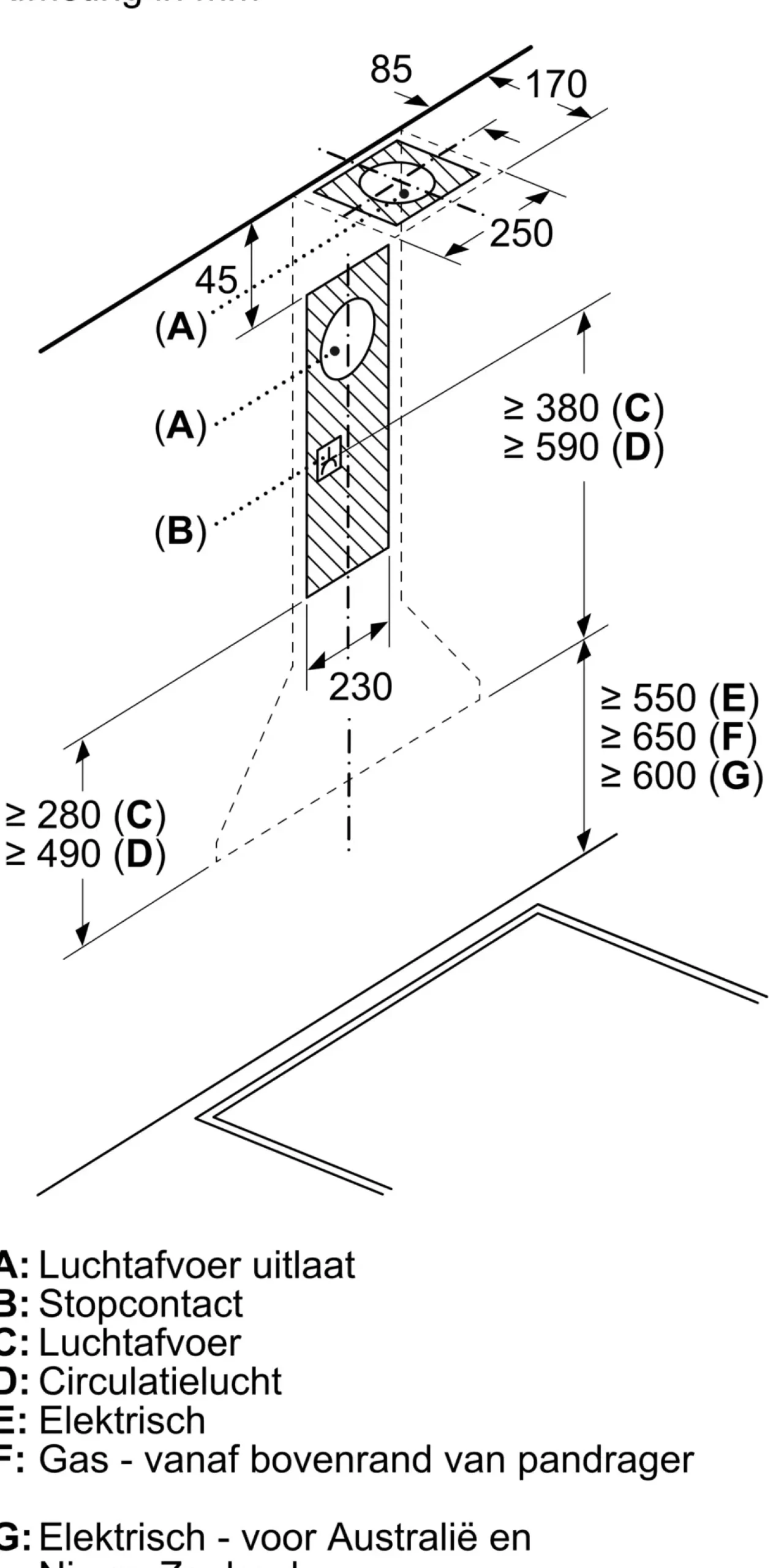 Serie 2 Wandschouwkap 90 cm Roestvrij staal