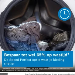 Serie 6 Wasmachine, voorlader 9 kg max. 1600 rpm